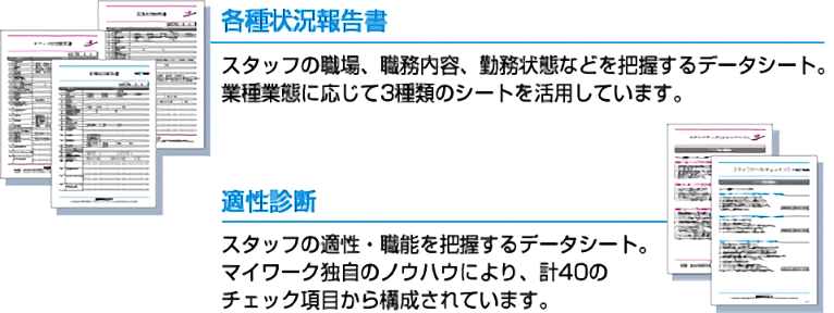 各種状況報告 スタッフの職場、職務内容、勤務状態などを把握するデータシート。業種業態に応じて3種類のシートを活用しています。適正診断 スタッフの適正・職能を把握するデータシート。マイワーク独自のノウハウにより、計40のチェック項目から構成されています。